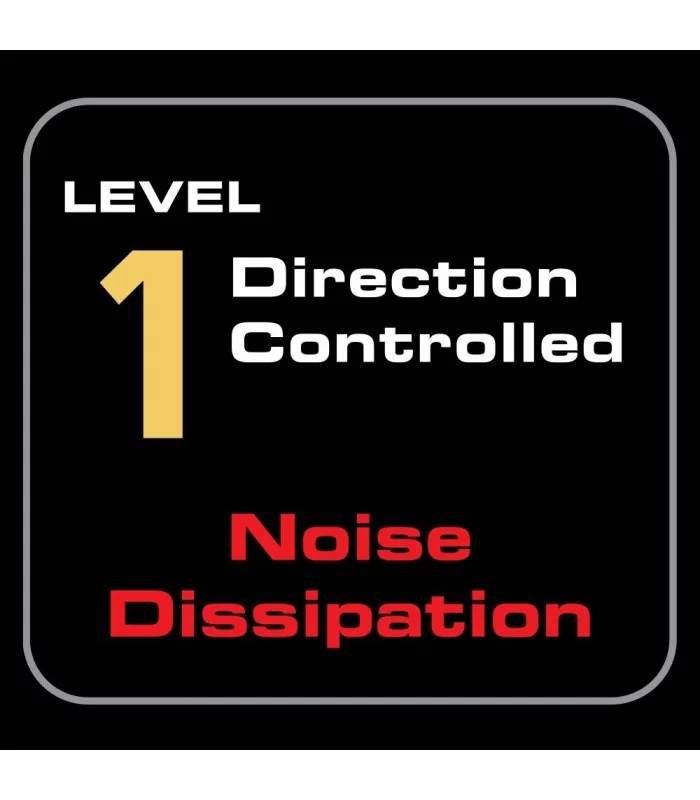 Audioquest BlueBerry 18