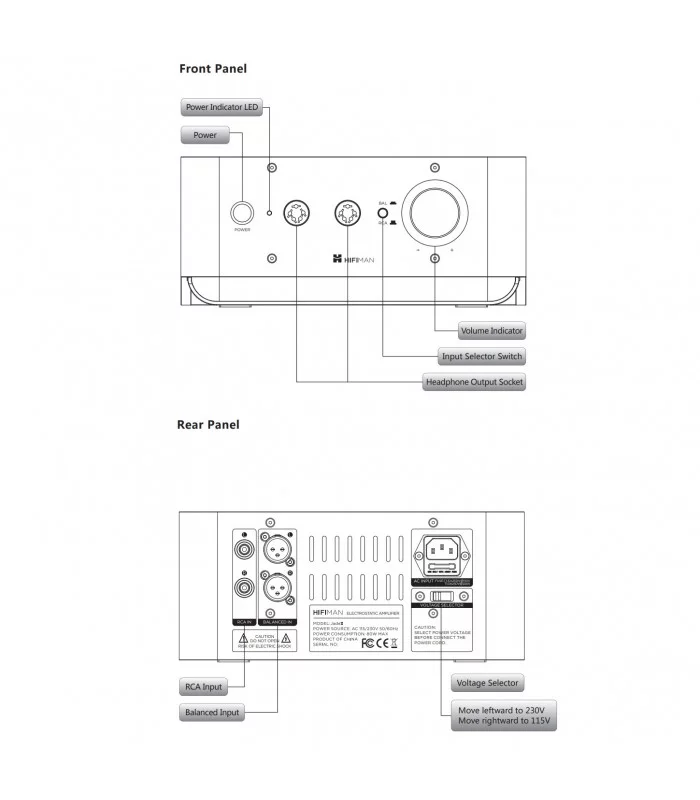 Hifiman Jade II System