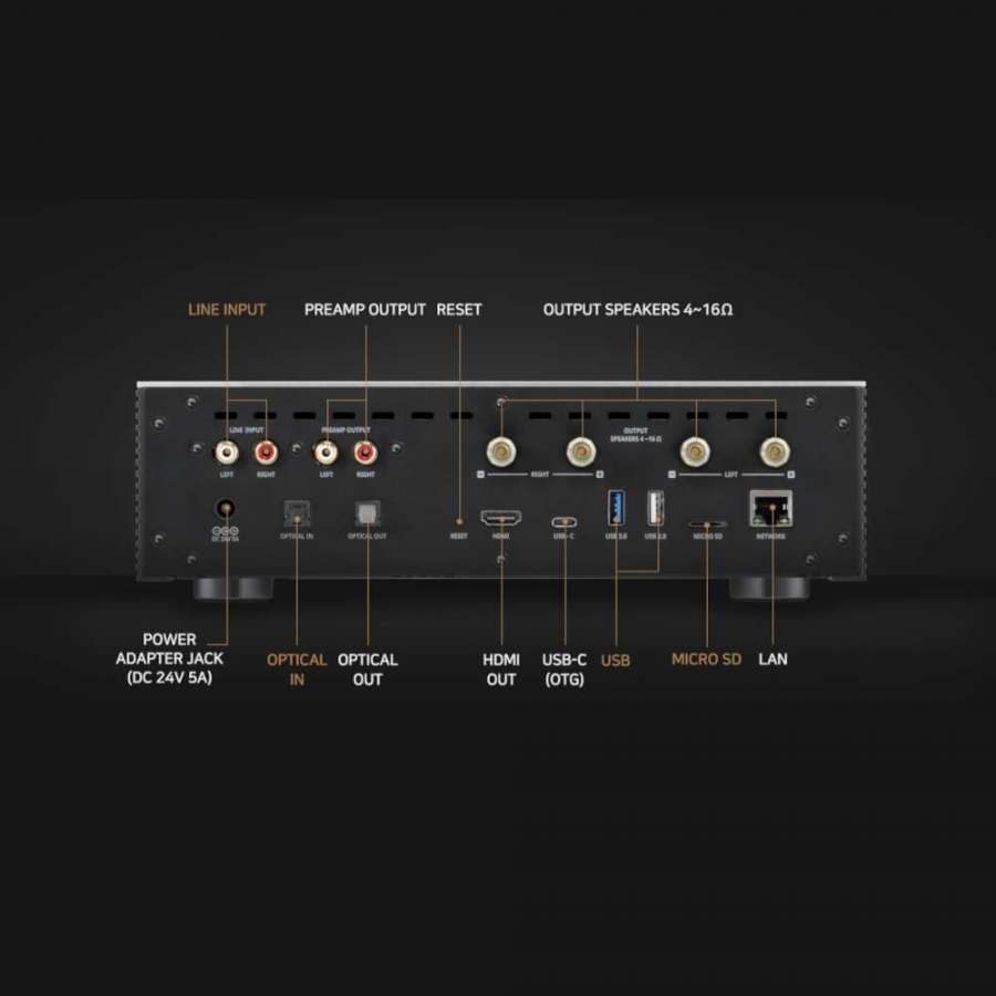 Hifi Rose RS201E | Professional HiFi Media Player