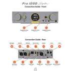 iFi Audio Pro iDSD Signature | Streamer/DAC/Amplificateur casque