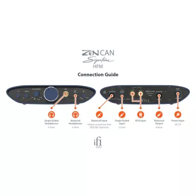 iFi Audio ZEN CAN Signature HFM | Amplificateur de casque parfaitement adapté aux casques Hifiman à Genève | Digistore.ch