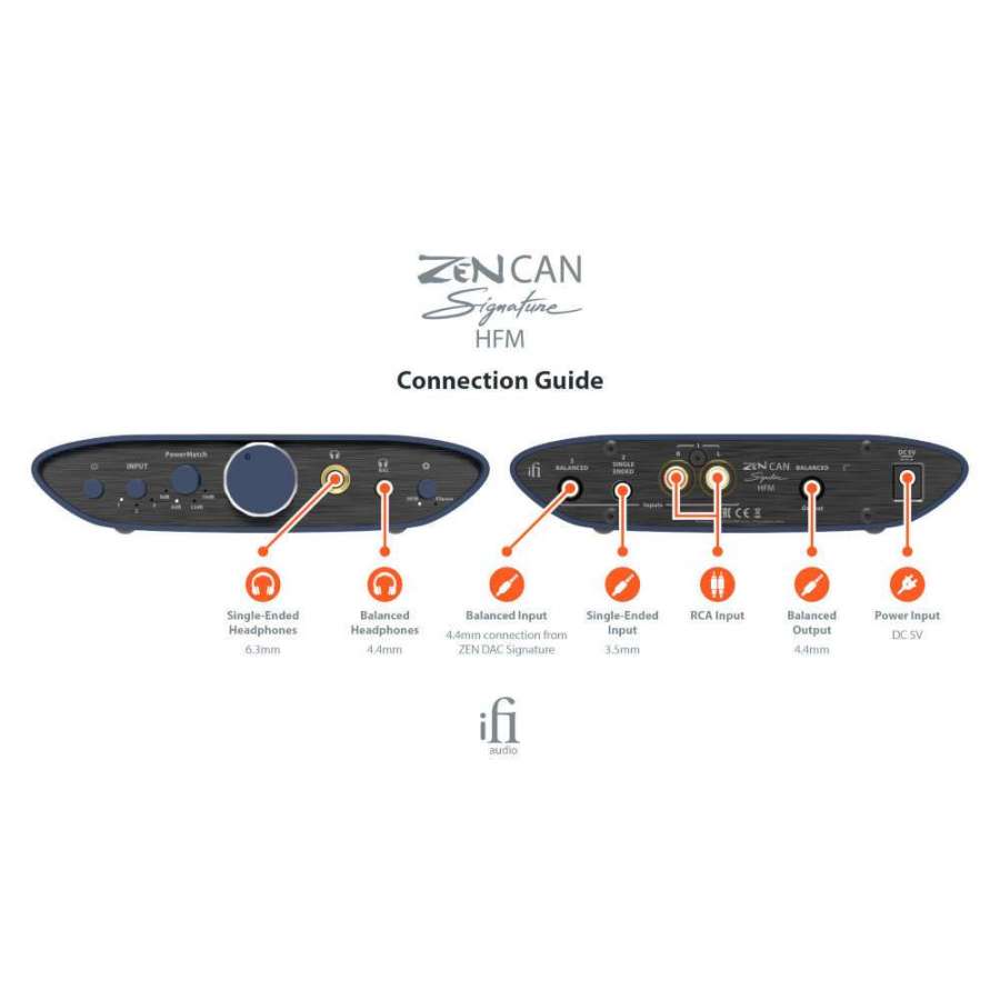 iFi Audio ZEN CAN Signature HFM | Amplificateur de casque parfaitement adapté aux casques Hifiman