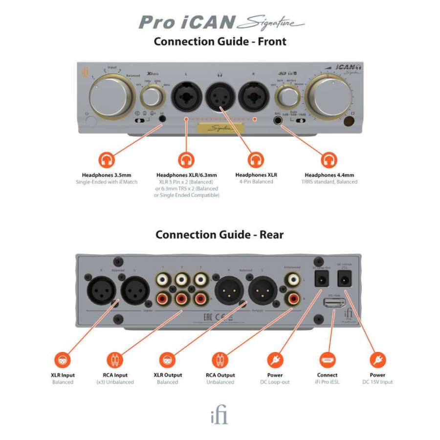 iFi Audio Pro iCAN Signature | Amplificateurs de casque et préamplificateurs
