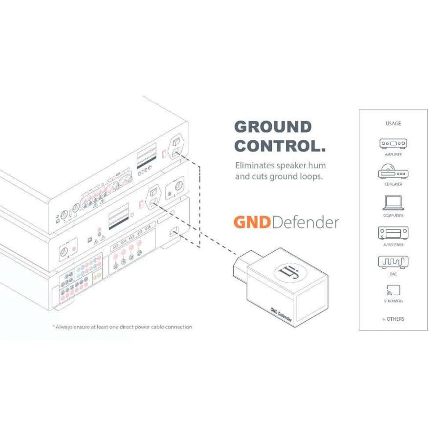 iFi Audio GND Defender | Interrupteur de boucle de masse DC