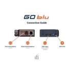iFi Audio GO blu | Amplificateur portable pour casque d'écoute Bluetooth