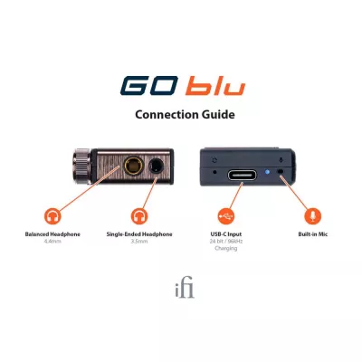iFi Audio GO blu | Amplificateur portable pour casque d'écoute Bluetooth à Genève | Digistore.ch