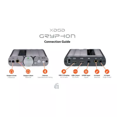 iFi Audio xDSD Gryphon | DAC USB et amplificateur pour casque portable avec Bluetooth à Genève | Digistore.ch