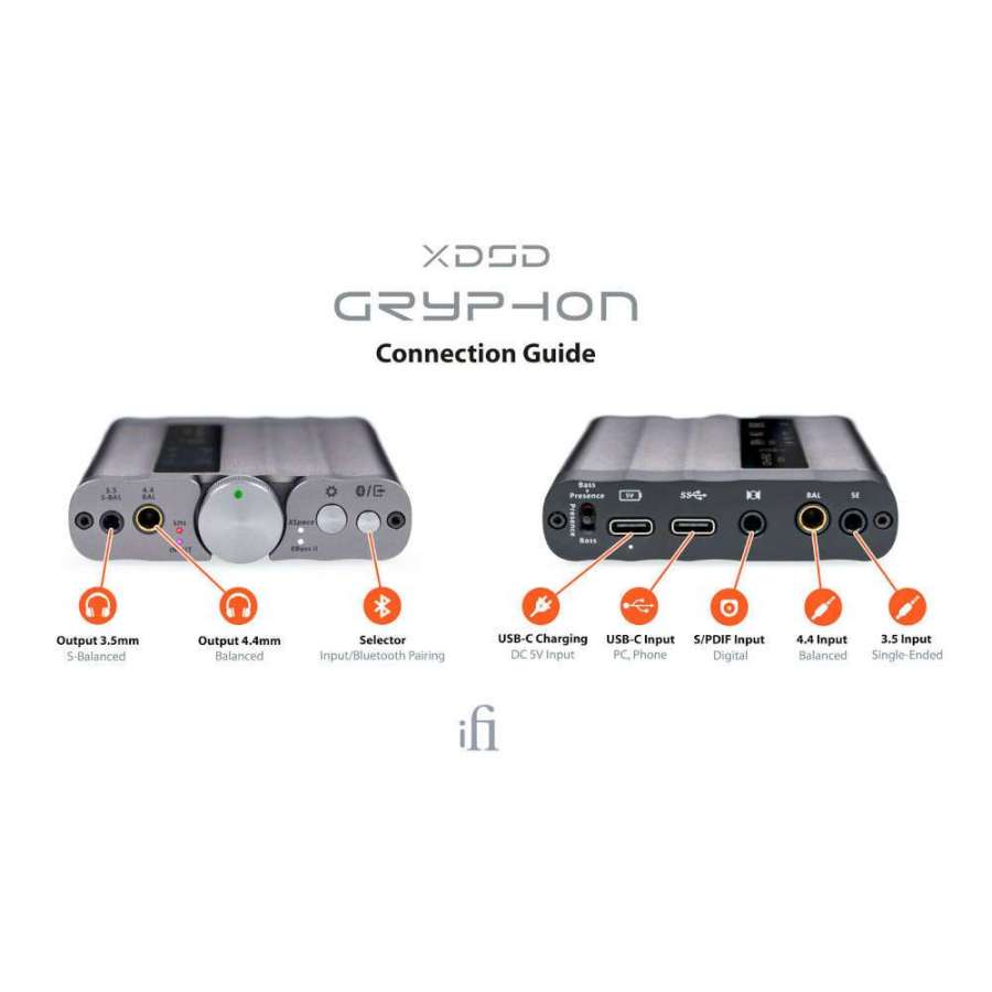 iFi Audio xDSD Gryphon | DAC USB et amplificateur pour casque portable avec Bluetooth