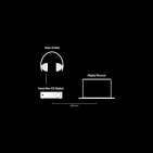 Pro-Ject Head Box S2 digital | Headphone amplifier and DAC