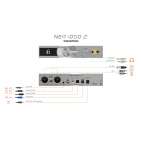 iFi Audio NEO iDSD 2 | Amplificateur de casque et DAC avec Bluetooth 5.4