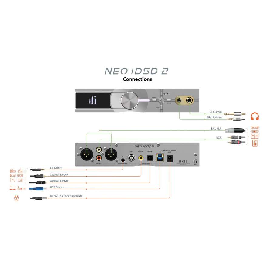 iFi Audio NEO iDSD 2 | Amplificateur de casque et DAC avec Bluetooth 5.4