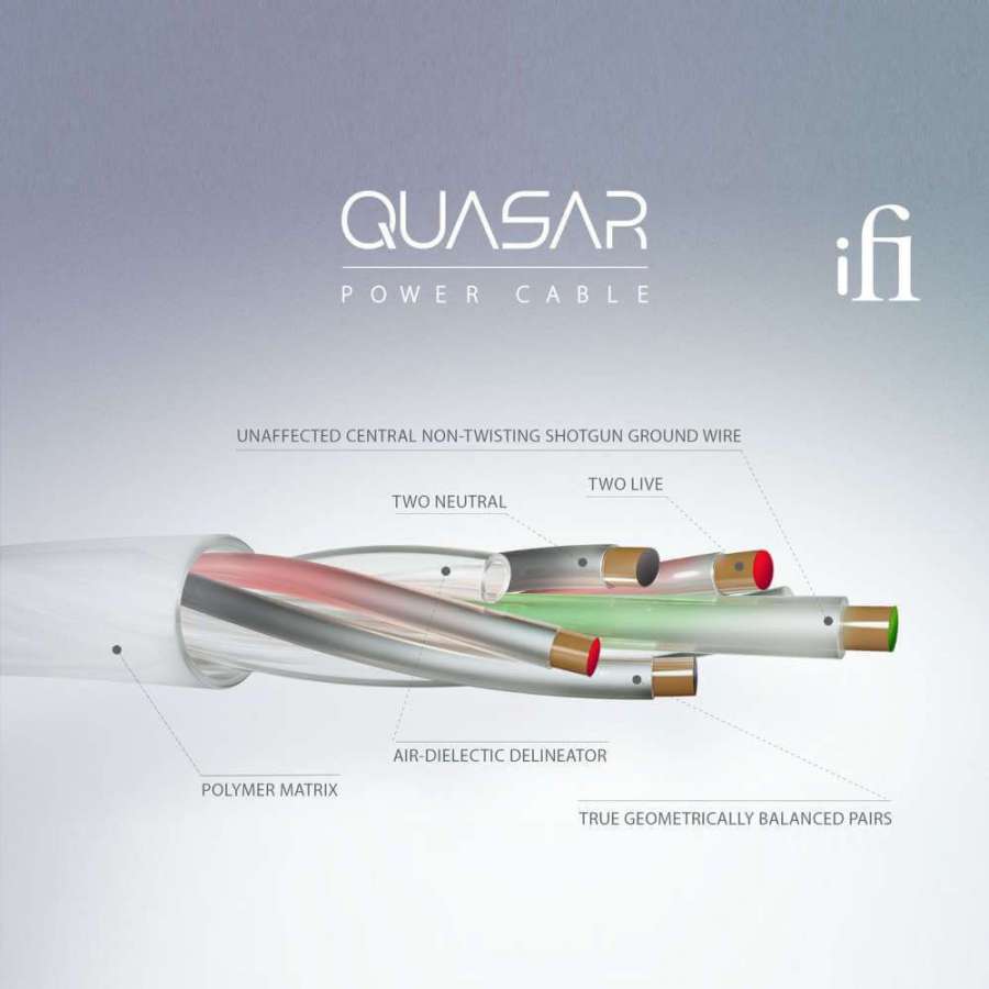 iFi Audio Quasar | Câble d'alimentation audiophile