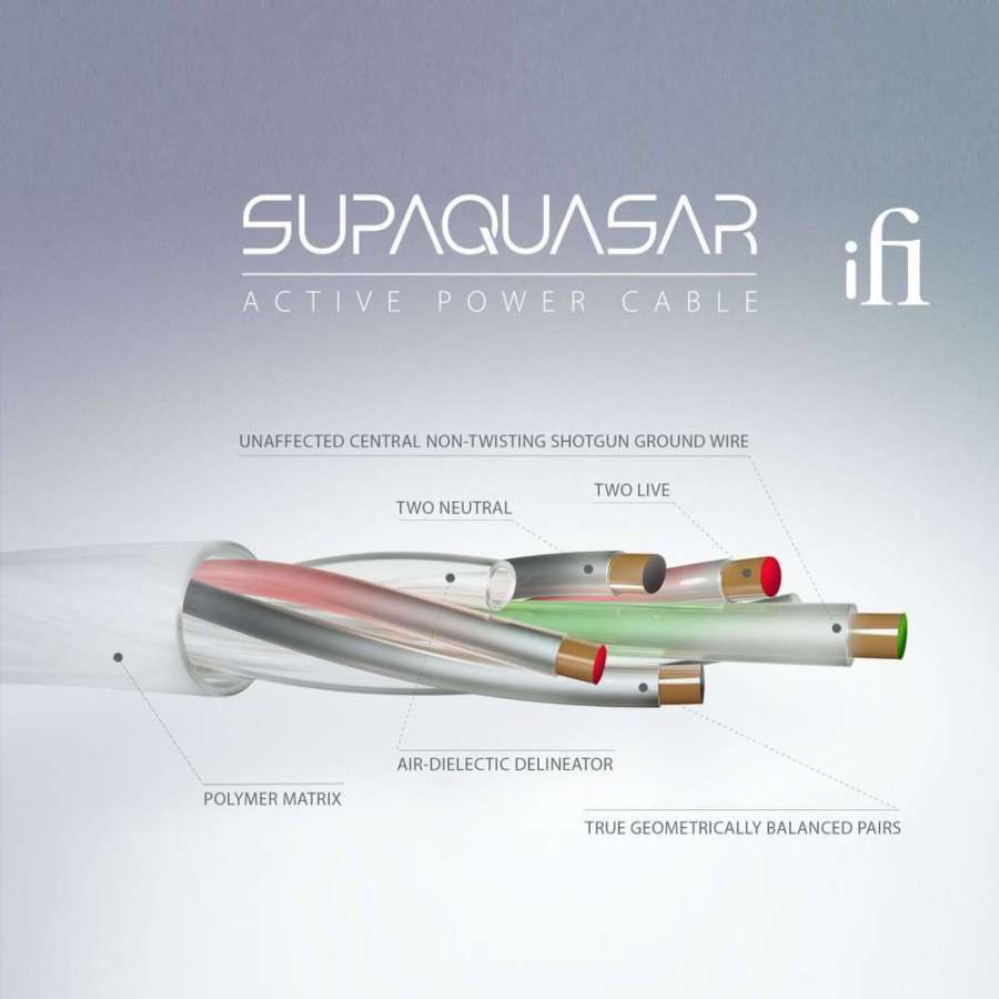 iFi Audio SupaQuasar | Câble d'alimentation audiophile actif