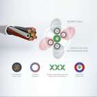 iFi Audio SupaQuasar | Câble d'alimentation audiophile actif