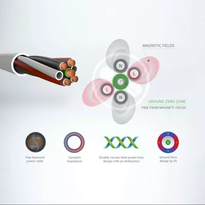 iFi Audio SupaQuasar | Câble d'alimentation audiophile actif à Genève | Digistore.ch