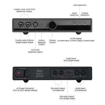 Hifiman Prelude | Amplificateur pour casque à Genève | Digistore.ch