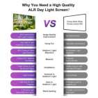 Awol Daylight ALR-D100 | ALR 100 inch fixed projection screen