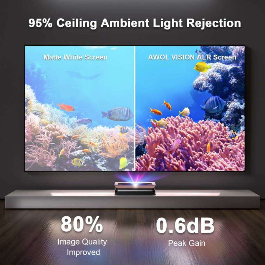 Awol Cinematic ALR-C100 | ALR 100 inch fixed projection screen
