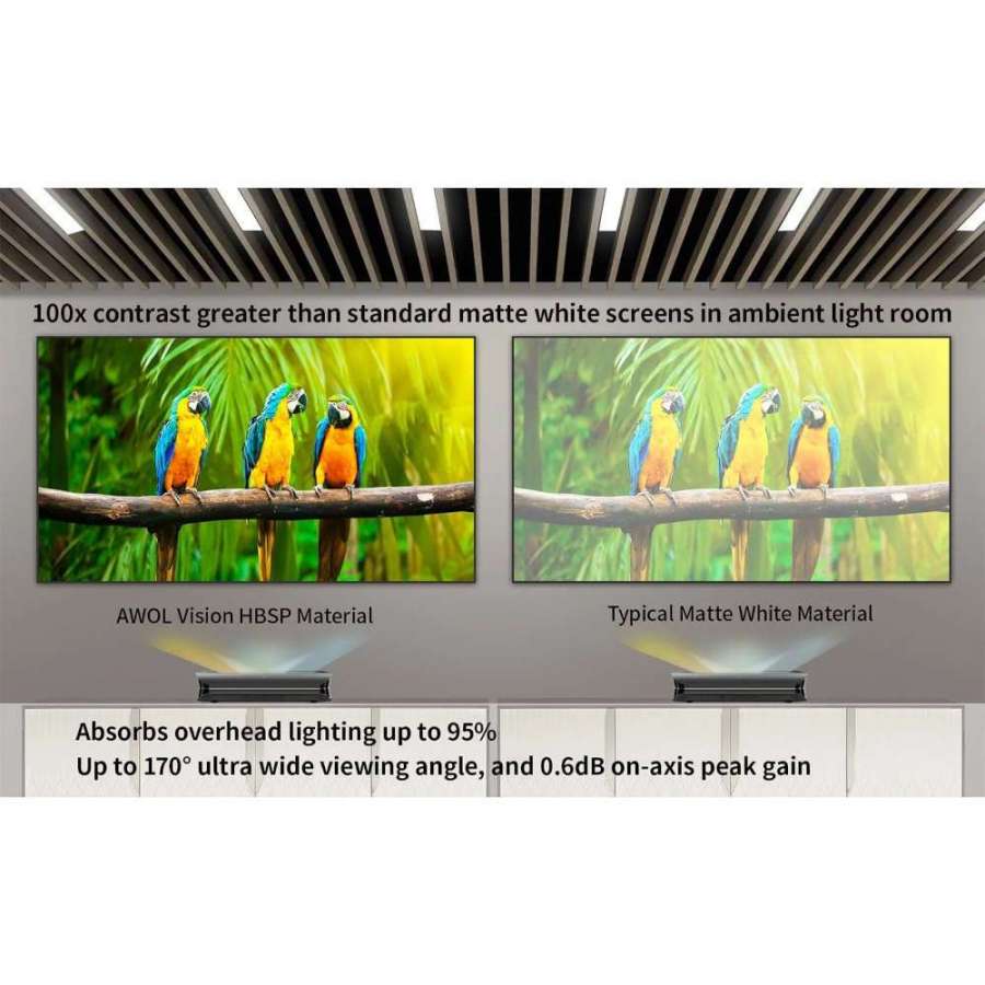 Awol Cinematic ALR-C100 | ALR 100 inch fixed projection screen