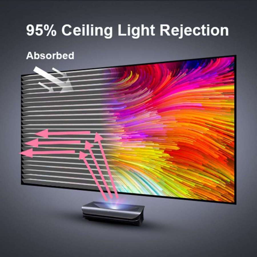 Awol Cinematic ALR-C150 | ALR 150 inch fixed projection screen