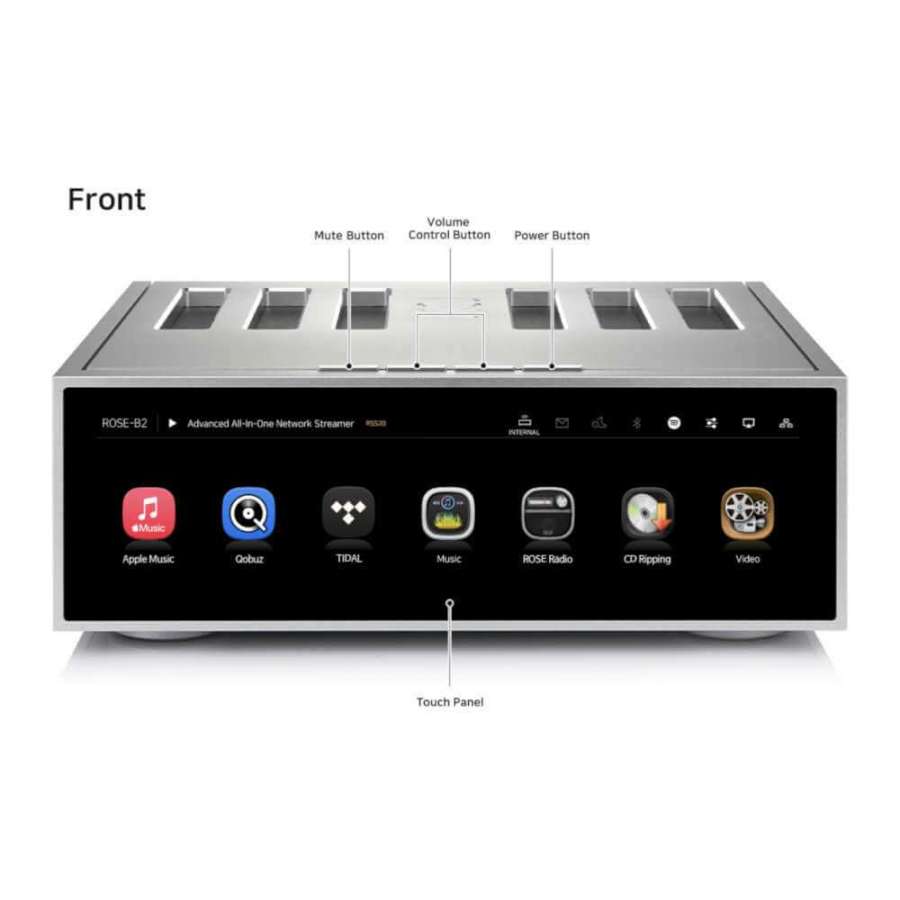 Hifi Rose RS520 Silver | Advanced All-In-One Amplifier Network Streamer