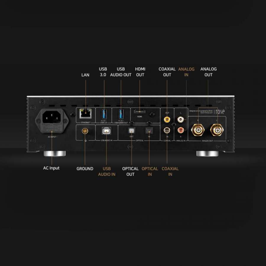 Hifi Rose RS250A Silver | Complete HiFi Network Streamer