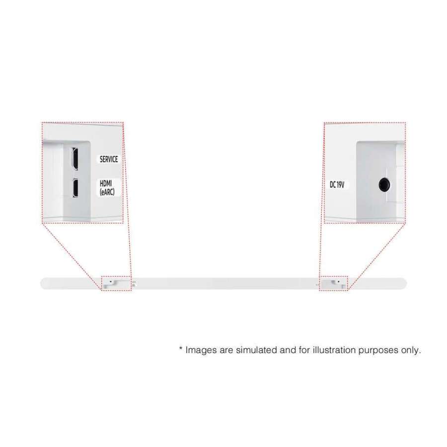 Samsung HW-S801D/EN White | Dolby Atmos 3.1.2 Slim Soundbar (2024)REMISE PROMO AU MAGASIN ET DANS LE PANIER DIRECT