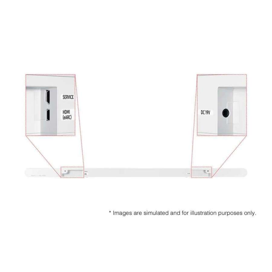 Samsung HW-S701D/EN White | 3.1 Slim Soundbar (2024)