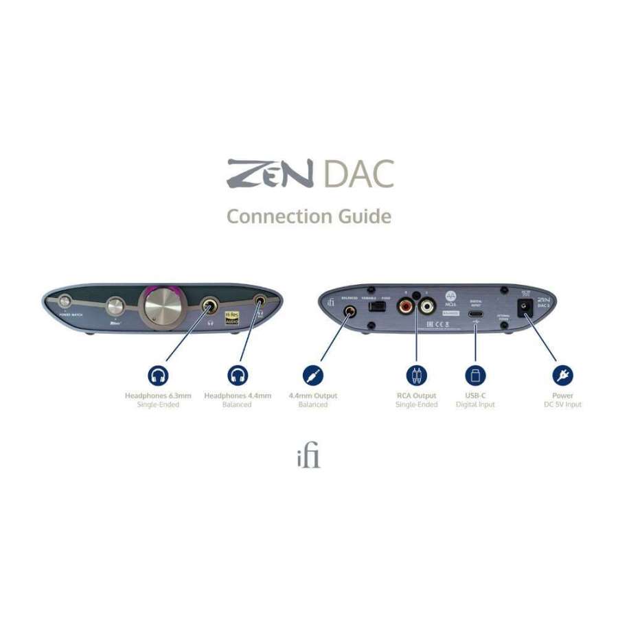 iFi Audio Zen DAC 3 | DAC/Amplificateur de casque