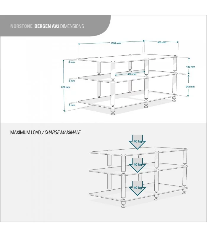 BERGEN AV 2  Norstone Digistore
