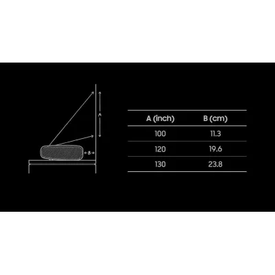 Samsung The Premiere LSP9 à Genève | Digistore.ch