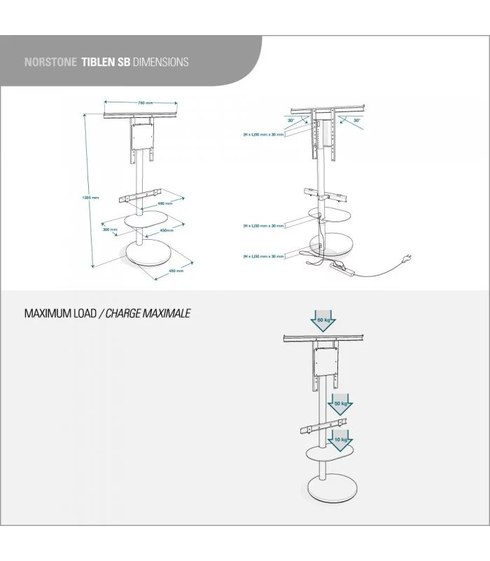 TIBLEN SB  Norstone Digistore