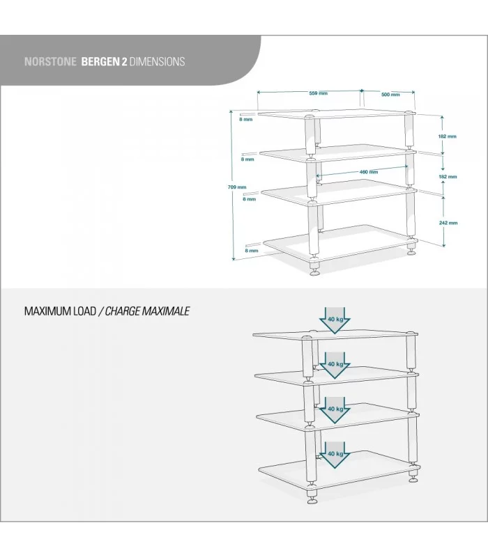 BERGEN 2  Norstone Digistore