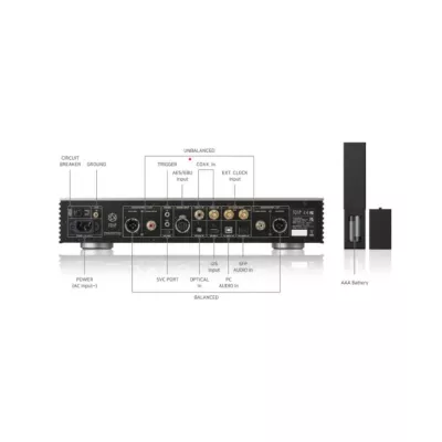HiFi Rose RD160 – DAC Haute Fidélité à Genève | Digistore.ch