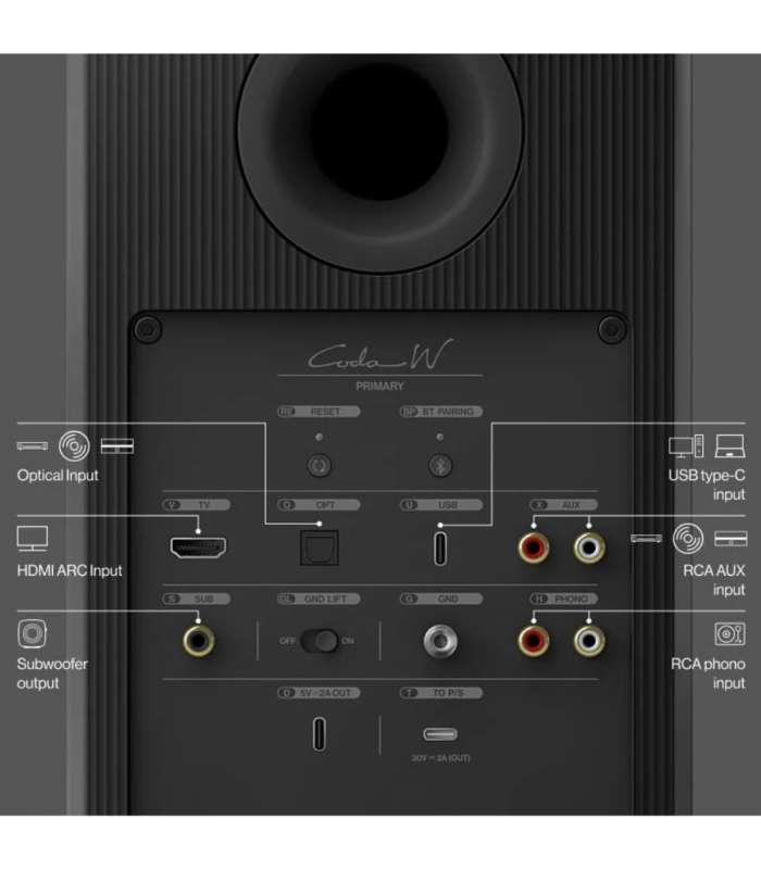 KEF Coda W | Enceintes actives sans fil Hi-fi