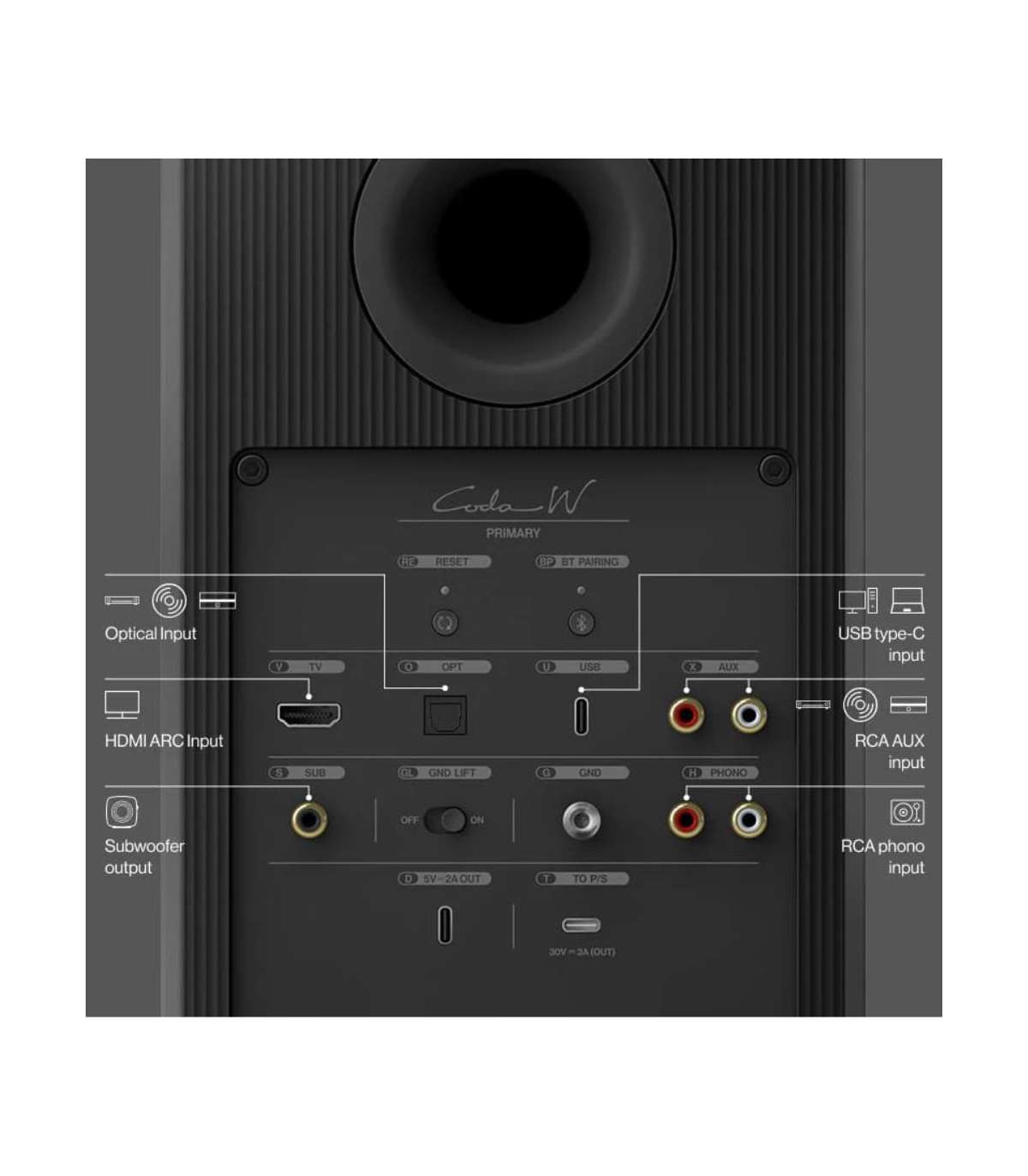 KEF Coda W | Enceintes actives sans fil Hi-fi