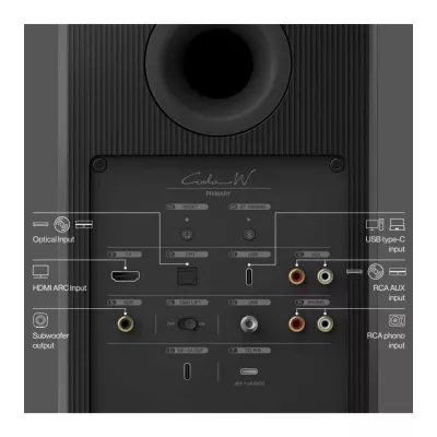 KEF Coda W à Genève | Digistore.ch