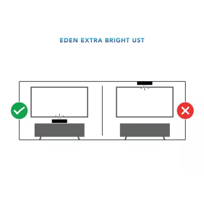 Lumene Eden Extra Bright UST 240C 16:9 à Genève | Digistore.ch