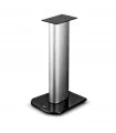 Focal ARIA S900