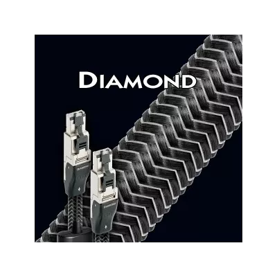 Audioquest DIAMOND ETHERNET in Genf | Digistore.ch