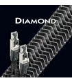 Audioquest DIAMOND ETHERNET