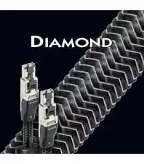 DIAMOND ETHERNET  Audioquest Digistore
