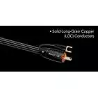 BLACK LAB  Audioquest Digistore