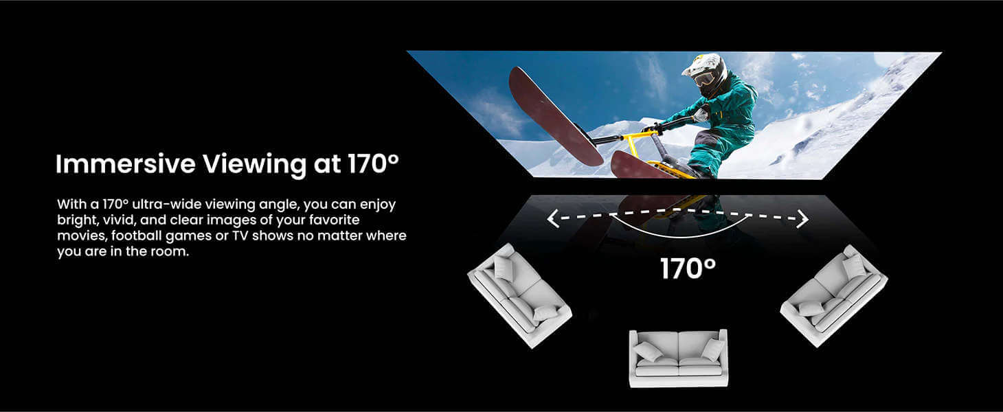 Awol Vision Cinematic ALR-C100 | Visionnage immersif à 170 degrés | Avec un angle de vision ultra large de 170°, vous pouvez profiter d'images lumineuses, vives et claires de vos films, matchs de football ou émissions de télévision préférés, où que vous soyez dans la pièce.