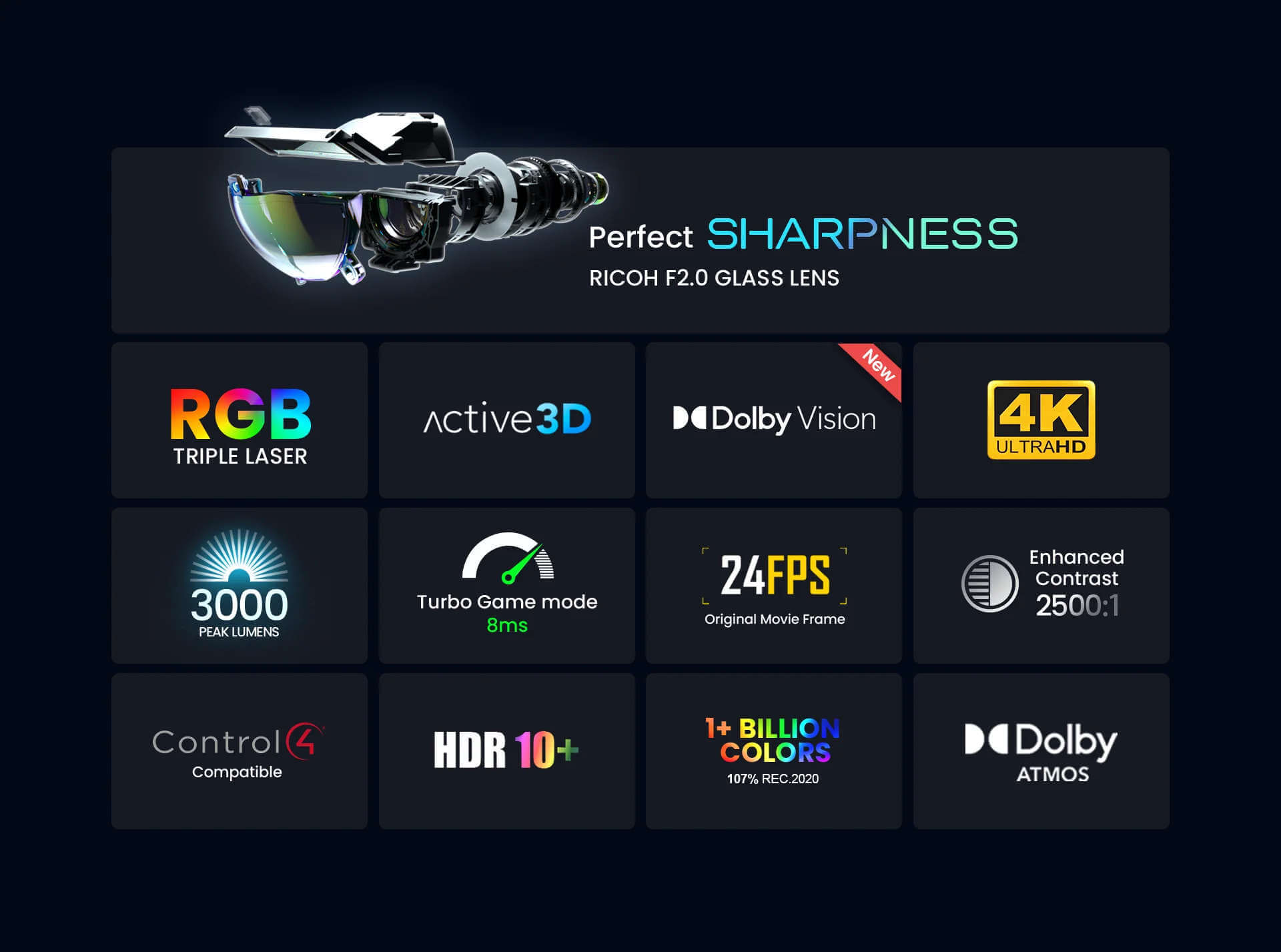 Awol Vision LTV-3000 | Princiaples caractéristiques