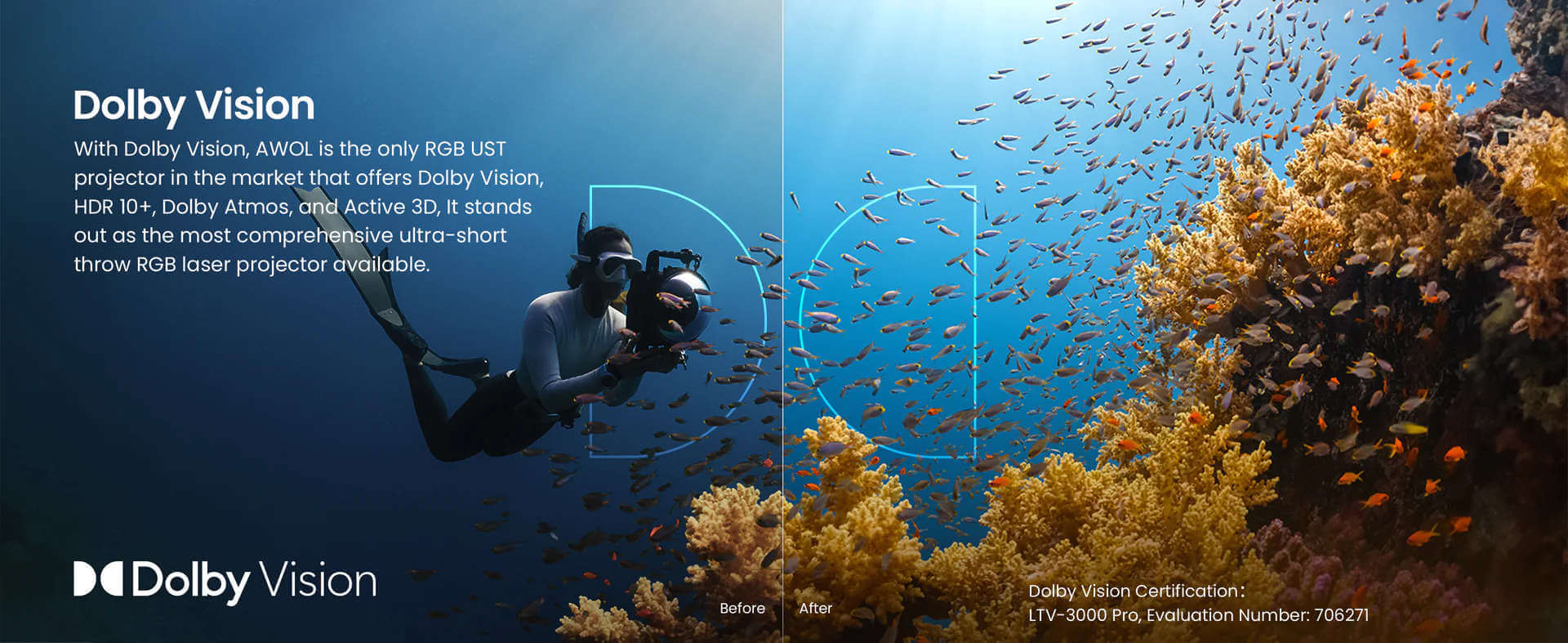 Awol Vision LTV-3000 | Certification Dolby Vision : Avec Dolby Vision, AWOL est le seul projecteur RVB UST du marché à offrir Dolby Vision, HDR 10+, Dolby Atmos et Active 3D. Il s'impose comme le projecteur laser RVB à ultra-courte focale le plus complet du marché.