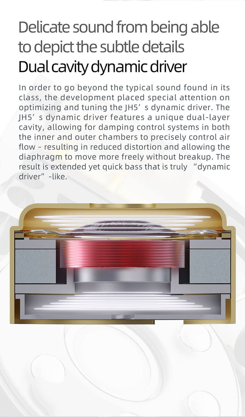 FiiO JH5 | Afin d'aller au-delà du son typique de sa catégorie, le développement a accordé une attention particulière à l'optimisation et au réglage du haut-parleur dynamique du JH5's. Le JH5's est doté d'une cavité unique à double couche. Le haut-parleur dynamique du JH5'est doté d'une cavité unique à double couche, permettant aux systèmes de contrôle de l'amortissement dans les chambres internes et externes de contrôler précisément le flux d'air, ce qui réduit la distorsion et permet au diaphragme de se déplacer plus librement sans se briser. Il en résulte des basses étendues mais rapides qui s'apparentent véritablement à des haut-parleurs dynamiques.