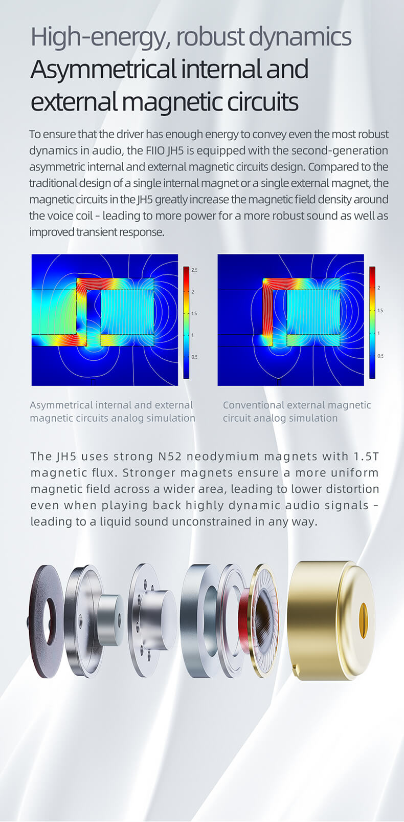 FiiO JH5 | Pour s'assurer que le haut-parleur dispose de suffisamment d'énergie pour transmettre les dynamiques audio les plus robustes, le FiiO JH5 est équipé de circuits magnétiques internes et externes asymétriques de deuxième génération. Par rapport à la conception traditionnelle d'un seul aimant interne ou d'un seul aimant externe, les circuits magnétiques du JH5 augmentent considérablement la densité du champ magnétique autour de la bobine mobile, ce qui se traduit par une plus grande puissance pour un son plus robuste, ainsi que par une meilleure réponse transitoire.
