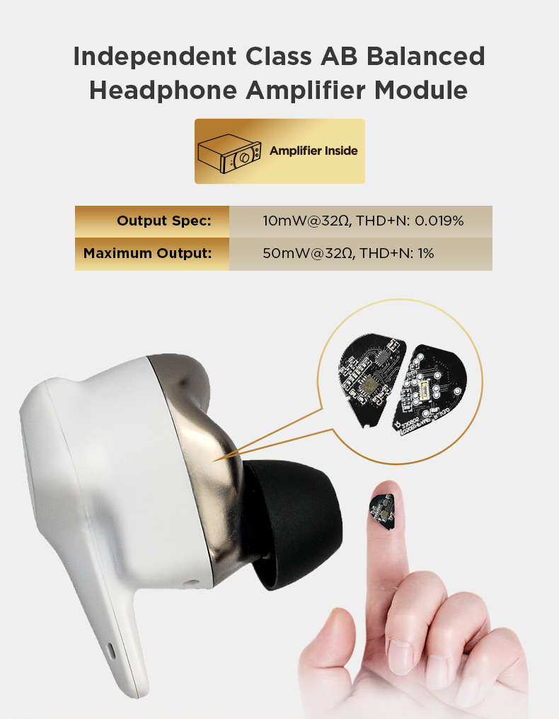 Explorez la qualité sonore avec le module d'amplification de casque équilibré indépendant de classe AB, assurant une performance audio exceptionnelle.