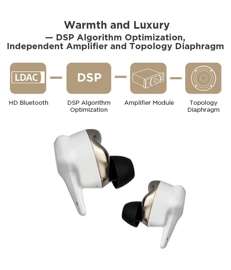 Associez chaleur et luxe avec l'optimisation par algorithme DSP, un amplificateur indépendant, et une membrane topologique pour une expérience audio exceptionnelle.